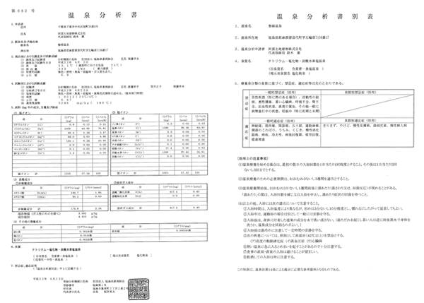 温泉別荘　スワニーヴィラ　温泉分析書